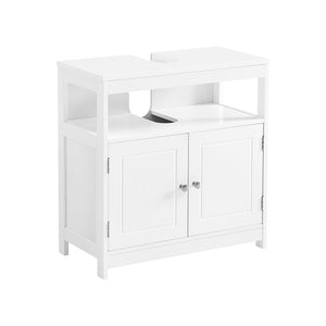 Agnes underskab til badeværelset