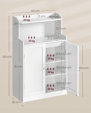 Ella badeværelsesskab