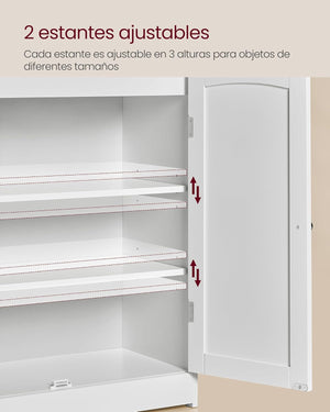 Ella badeværelsesskab