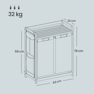 Thomas vasketøjskurv