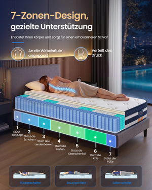 Elin madras | 90 x 200 cm - Blå