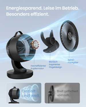 Thea ventilator - Sort