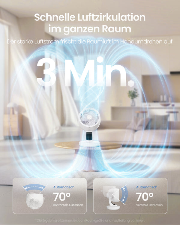 Thea ventilator - Hvid