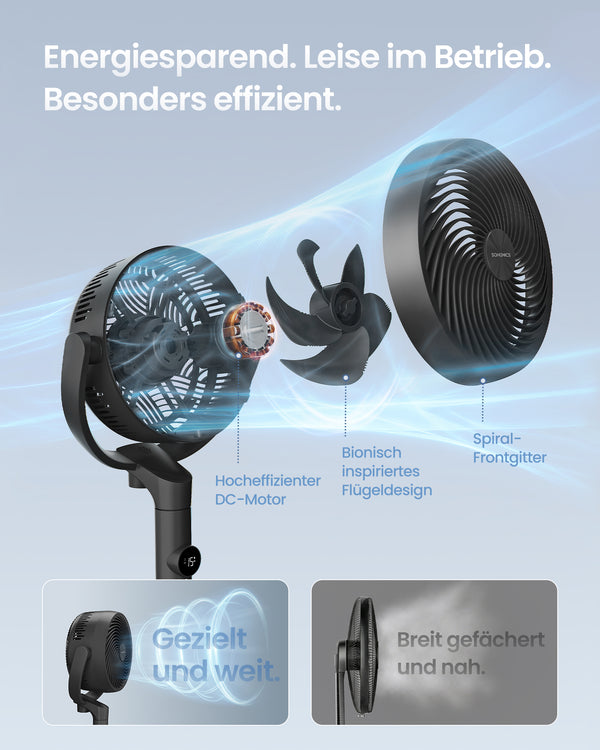 Elin ventilator - Sort