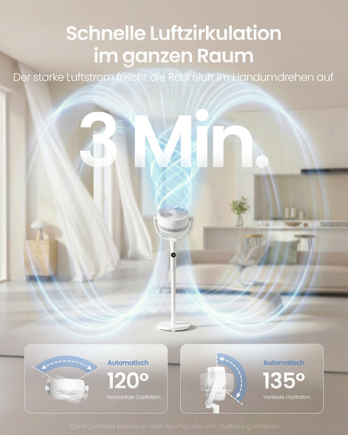 Elin ventilator - Hvid
